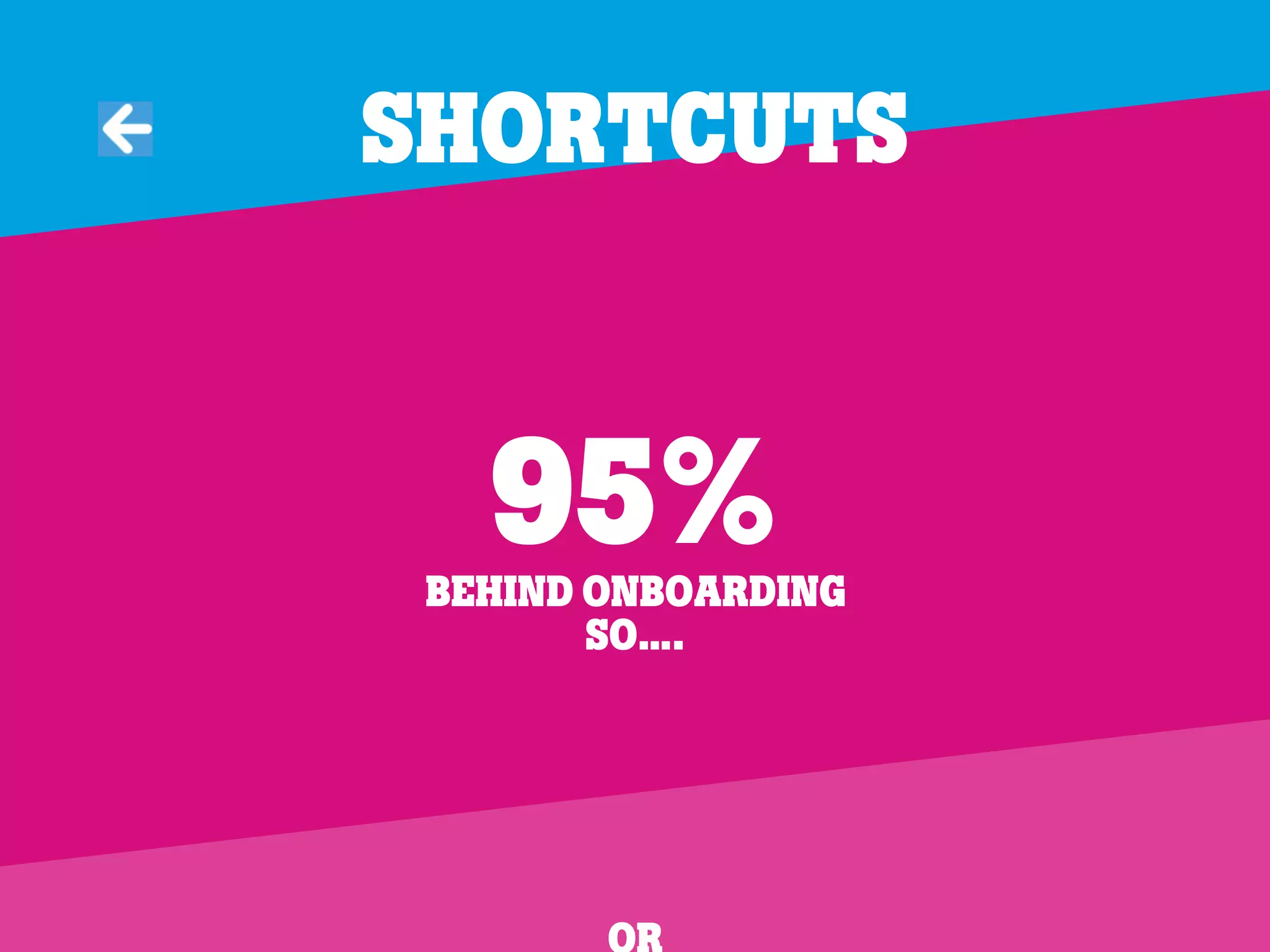 95%Behind onBoarding
So….
Shortcuts
 
