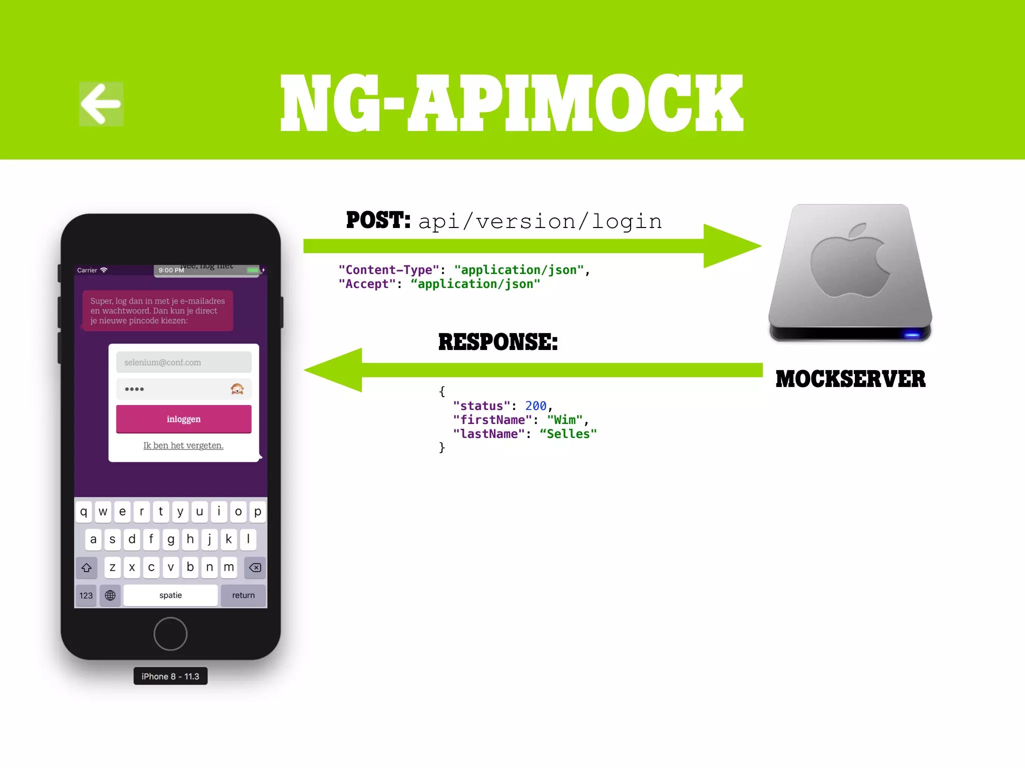 Ng-apimock
Mockserver
Post: api/version/login
"Content-Type": "application/json",
"Accept": “application/json"
response:
{
"status": 200,
"firstName": "Wim",
"lastName": “Selles"
}
 
