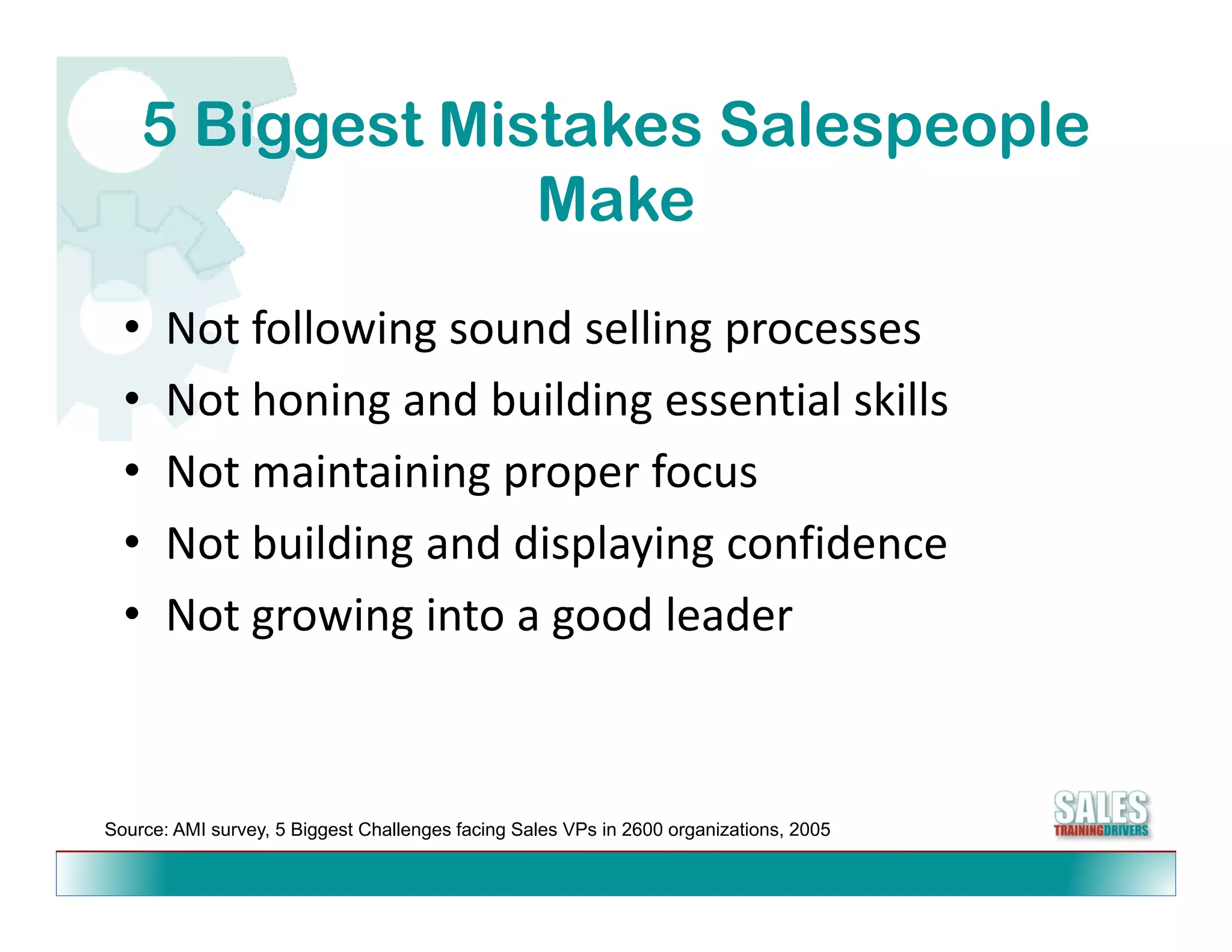 5 Biggest Mistakes Salespeople
                   Make
                      k
  •    Not following sound selling processes
  •    Not honing and building essential skills
                 g            g
  •    Not maintaining proper focus
  •    Not building and displaying confidence
       Not building and displaying confidence
  •    Not growing into a good leader 



Source: AMI survey, 5 Biggest Challenges facing Sales VPs in 2600 organizations, 2005
 