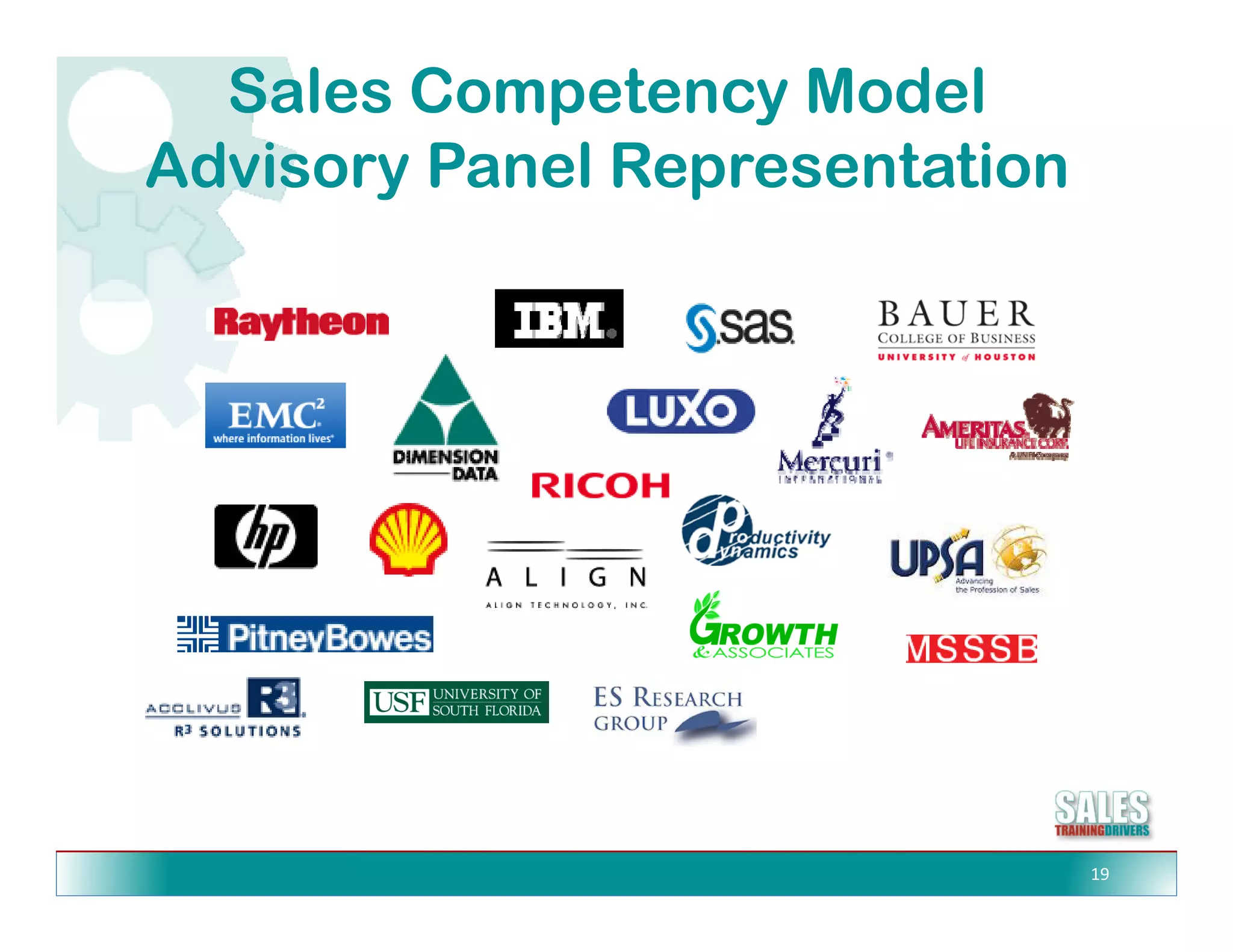 Sales Competency Model
Advisory Panel Representation




                                19
 