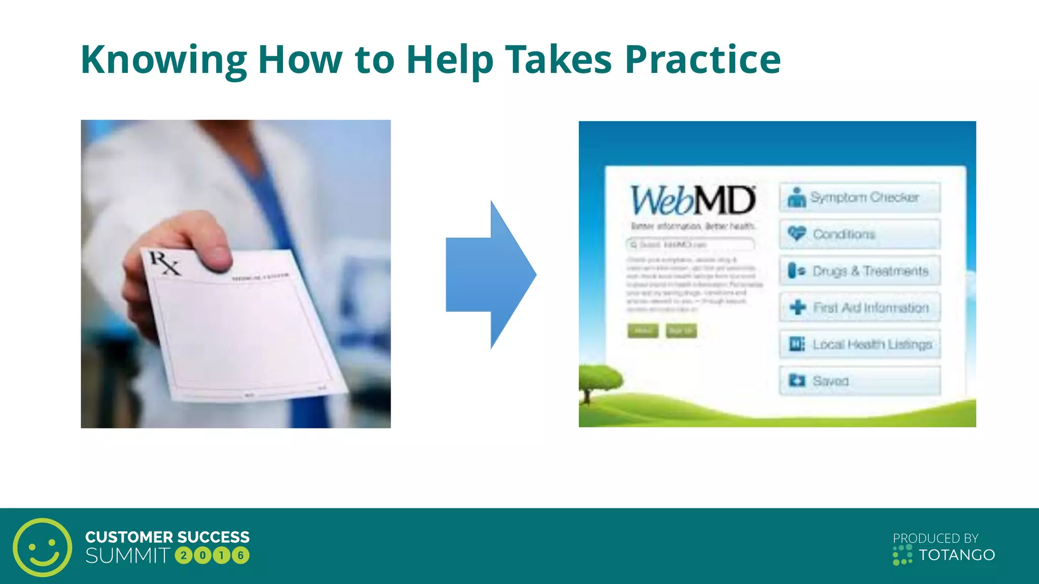 Knowing How to Help Takes Practice
 