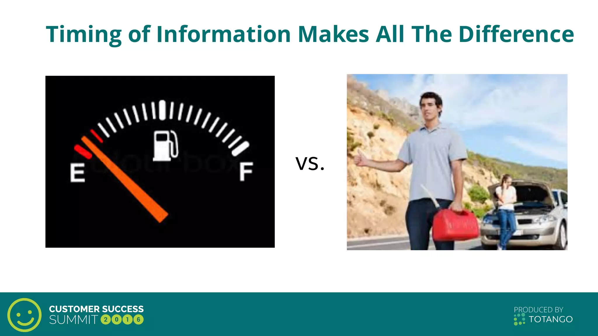 Timing of Information Makes All The Difference
vs.
 