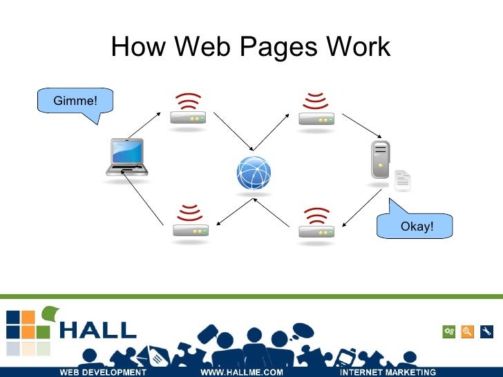 how search works how web works
