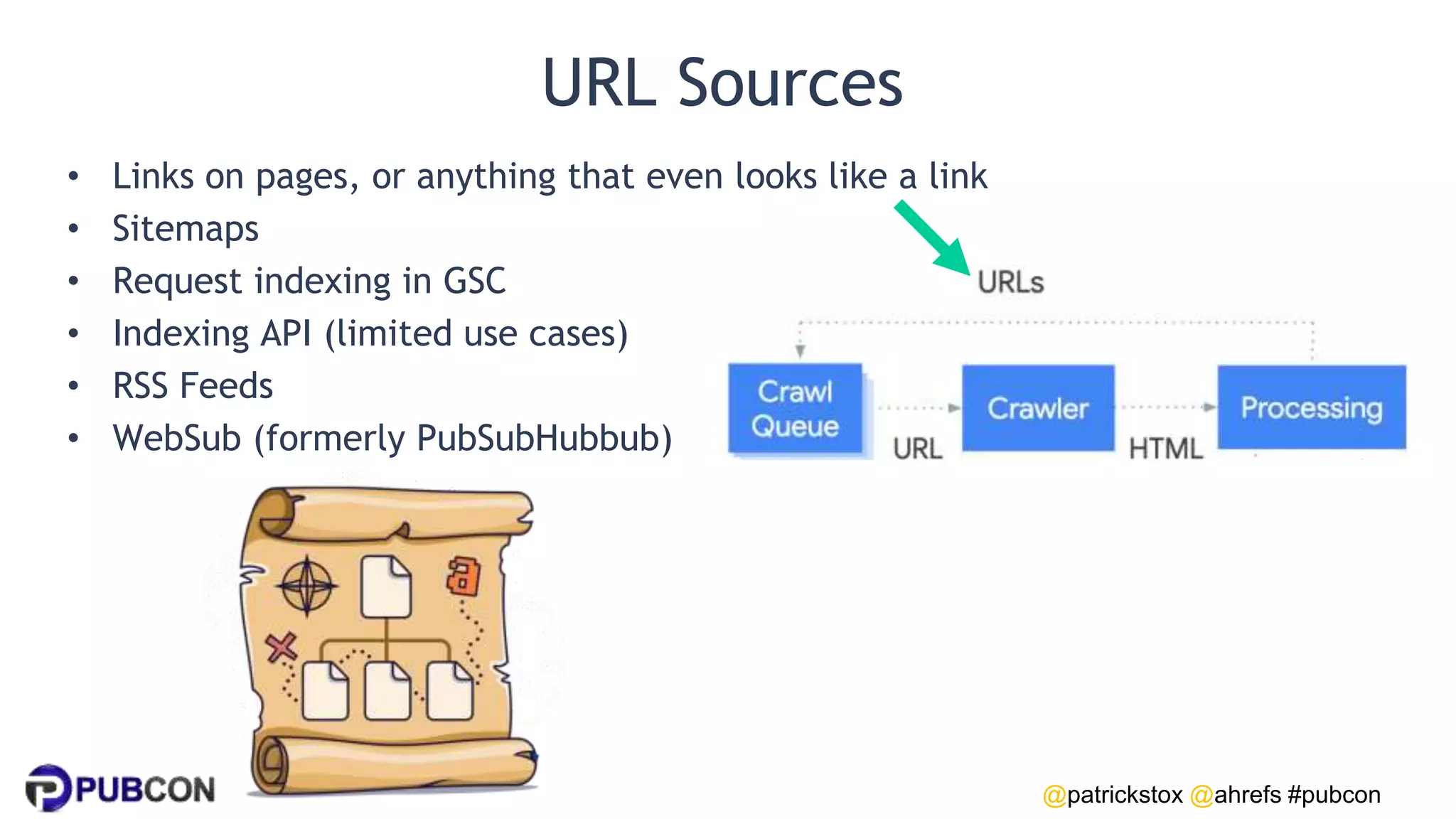 @patrickstox @ahrefs #pubcon
URL Sources
• Links on pages, or anything that even looks like a link
• Sitemaps
• Request indexing in GSC
• Indexing API (limited use cases)
• RSS Feeds
• WebSub (formerly PubSubHubbub)
 