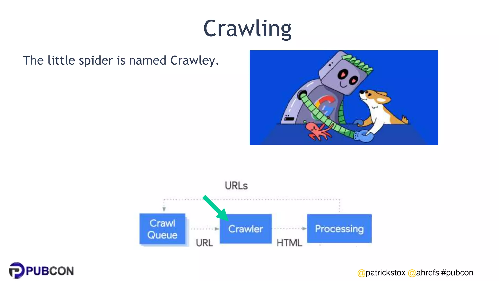 @patrickstox @ahrefs #pubcon
Crawling
The little spider is named Crawley.
 