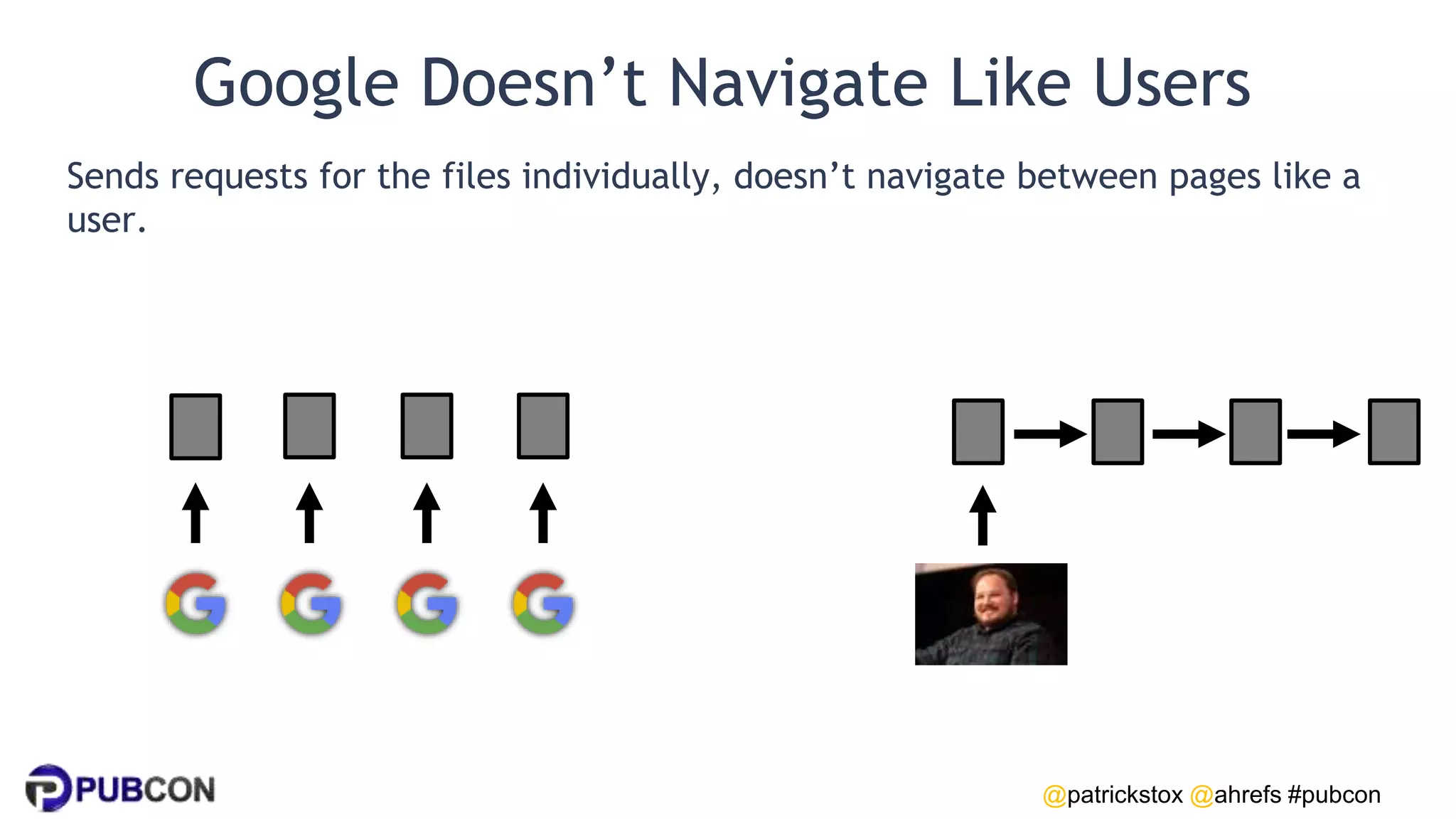 @patrickstox @ahrefs #pubcon
Google Doesn’t Navigate Like Users
Sends requests for the files individually, doesn’t navigate between pages like a
user.
 