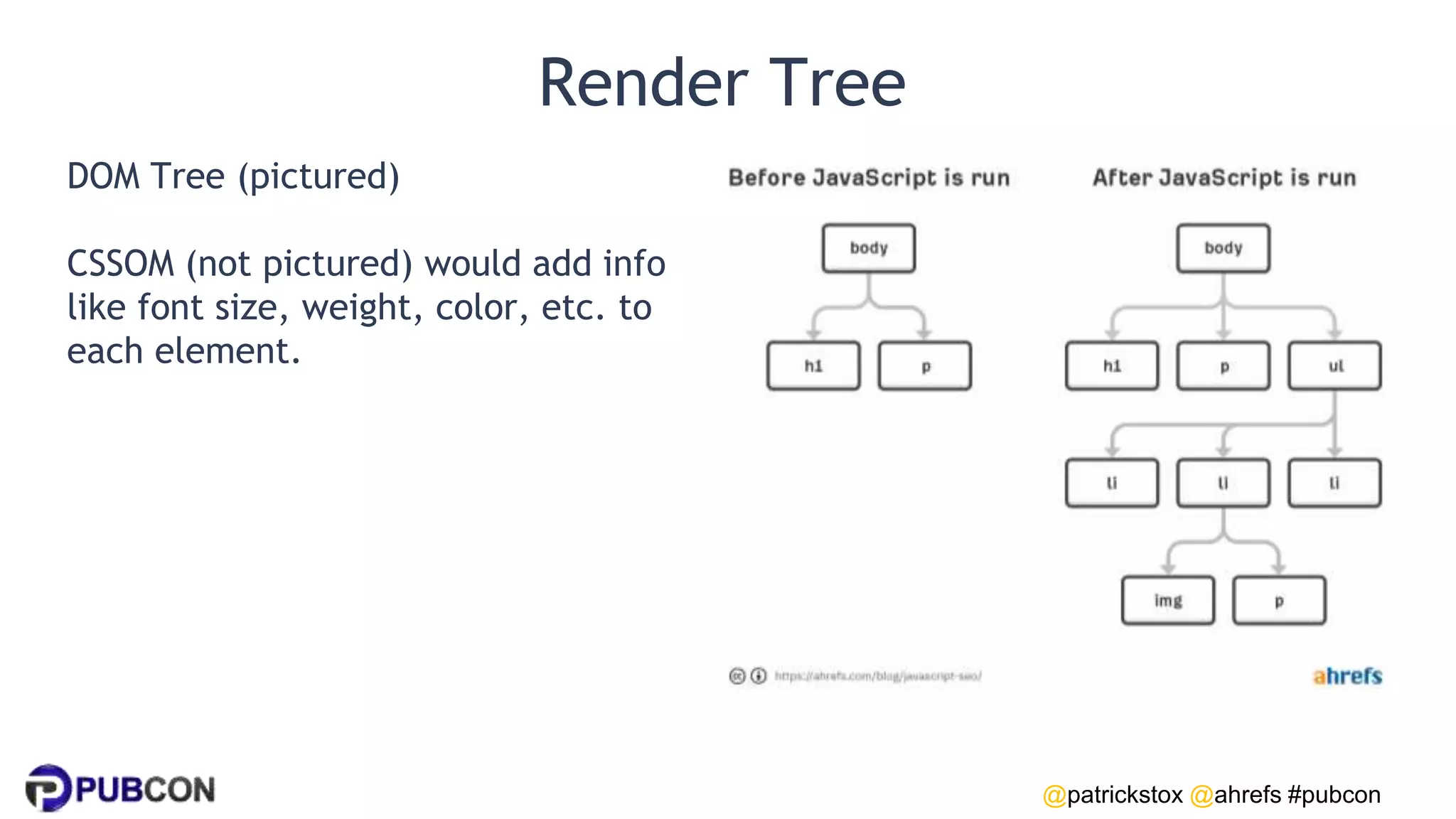 @patrickstox @ahrefs #pubcon
DOM Tree (pictured)
CSSOM (not pictured) would add info
like font size, weight, color, etc. to
each element.
Render Tree
 
