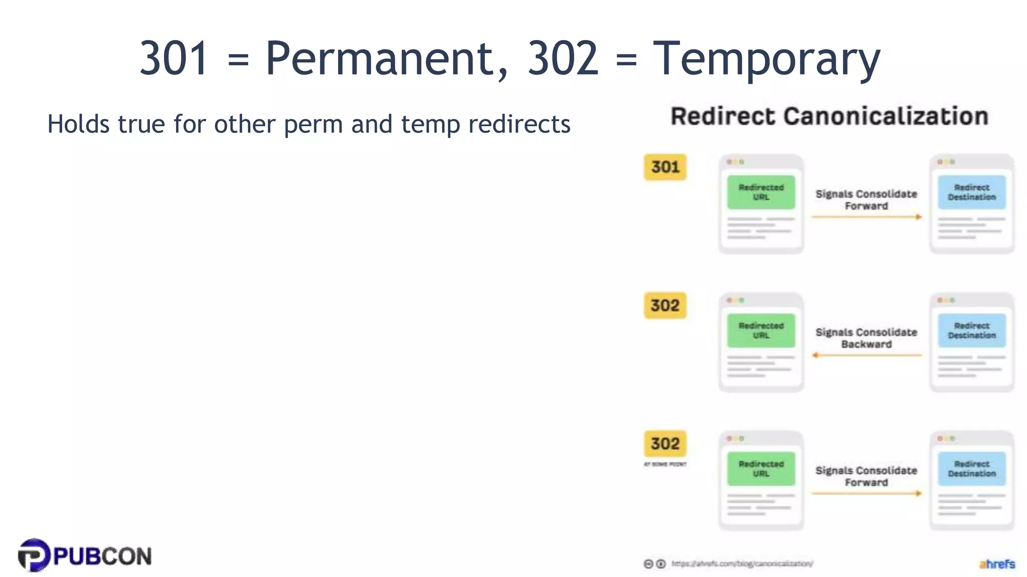 @patrickstox @ahrefs #pubcon
301 = Permanent, 302 = Temporary
Holds true for other perm and temp redirects
 