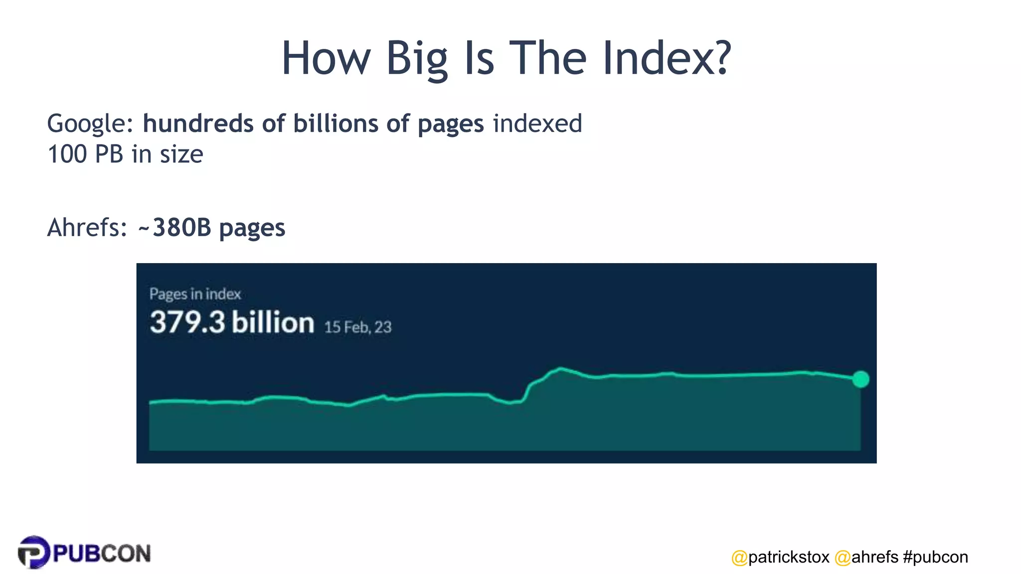 @patrickstox @ahrefs #pubcon
How Big Is The Index?
Google: hundreds of billions of pages indexed
100 PB in size
Ahrefs: ~380B pages
 