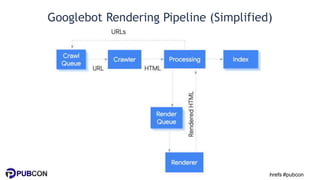 @patrickstox @ahrefs #pubcon
Googlebot Rendering Pipeline (Simplified)
 