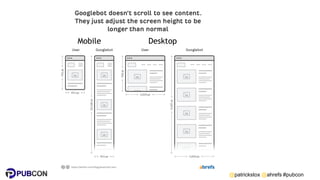 @patrickstox @ahrefs #pubcon
Mobile Desktop
 