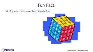 @patrickstox @ahrefs #pubcon
Fun Fact
15% of queries have never been seen before
 