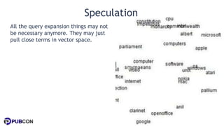 @patrickstox @ahrefs #pubcon
Speculation
All the query expansion things may not
be necessary anymore. They may just
pull close terms in vector space.
 