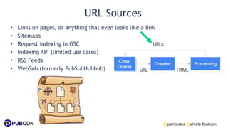 @patrickstox @ahrefs #pubcon
URL Sources
• Links on pages, or anything that even looks like a link
• Sitemaps
• Request in...