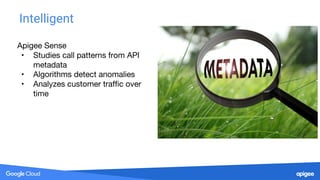 Intelligent
Apigee Sense
• Studies call patterns from API
metadata
• Algorithms detect anomalies
• Analyzes customer traff...