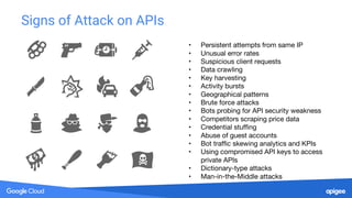 Signs of Attack on APIs
• Persistent attempts from same IP
• Unusual error rates
• Suspicious client requests
• Data crawl...
