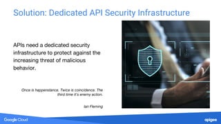 Solution: Dedicated API Security Infrastructure
APIs need a dedicated security
infrastructure to protect against the
incre...