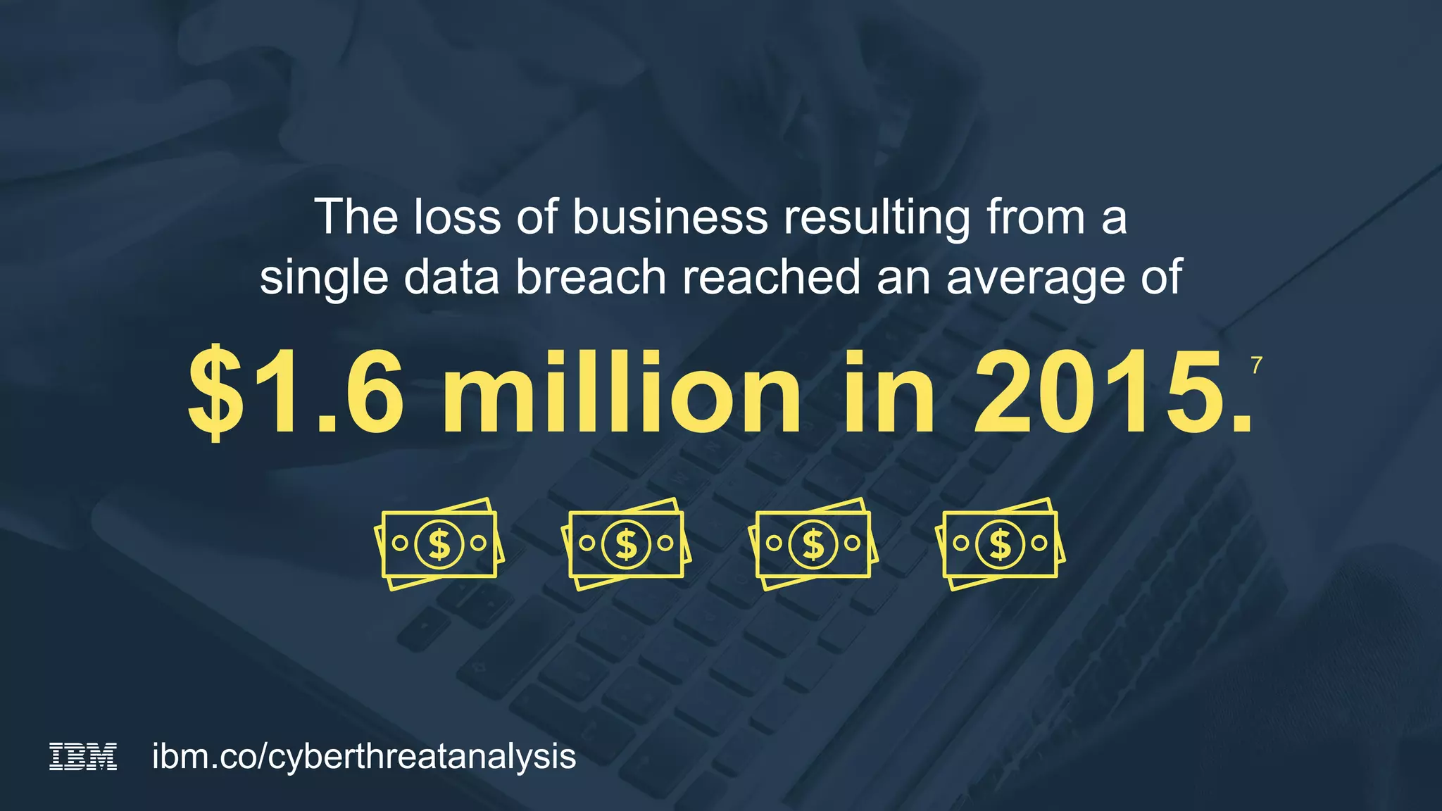 The loss of business resulting from a
single data breach reached an average of
$1.6 million in 2015.
7
ibm.co/cyberthreatanalysis