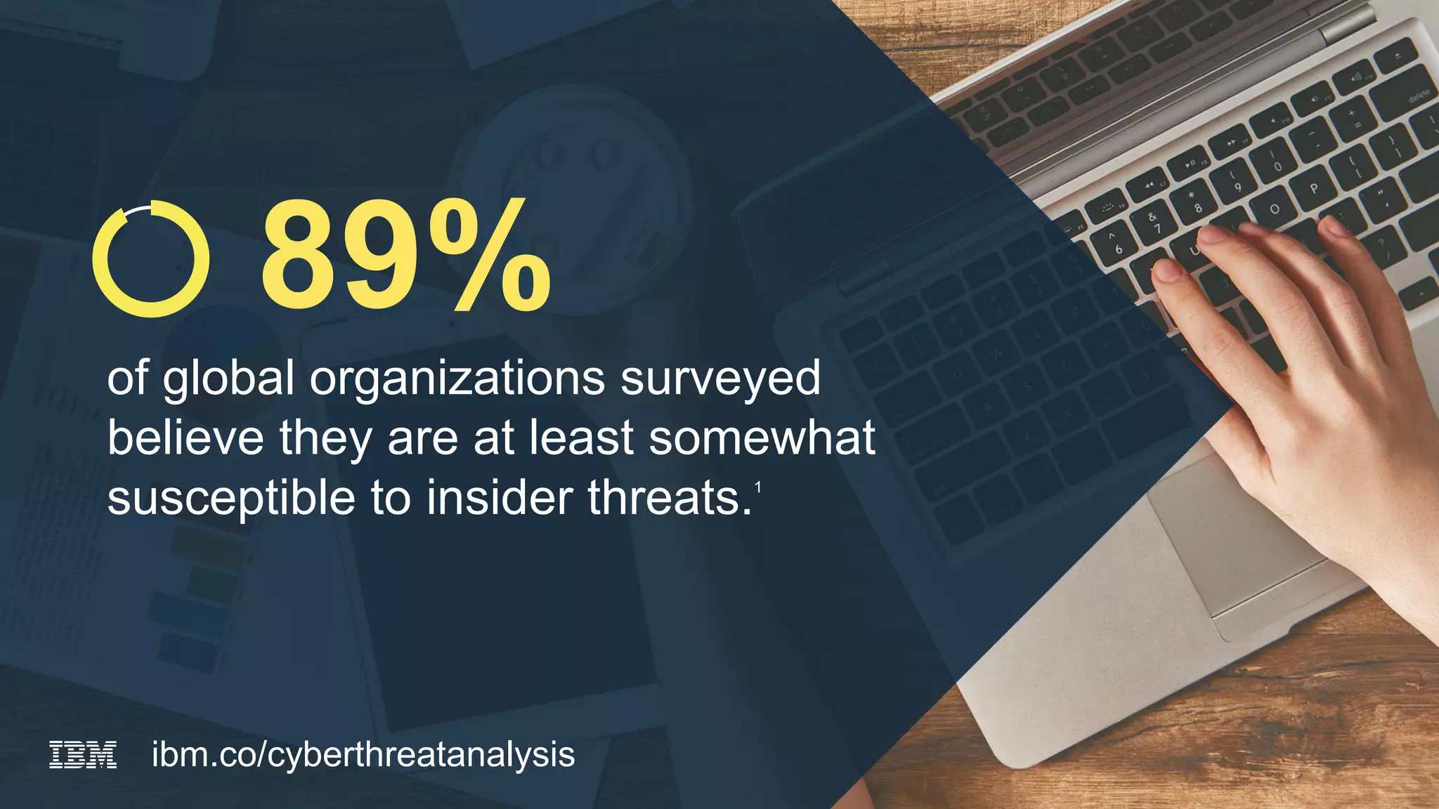 89%
of global organizations surveyed
believe they are at least somewhat
susceptible to insider threats.1
ibm.co/cyberthreatanalysis