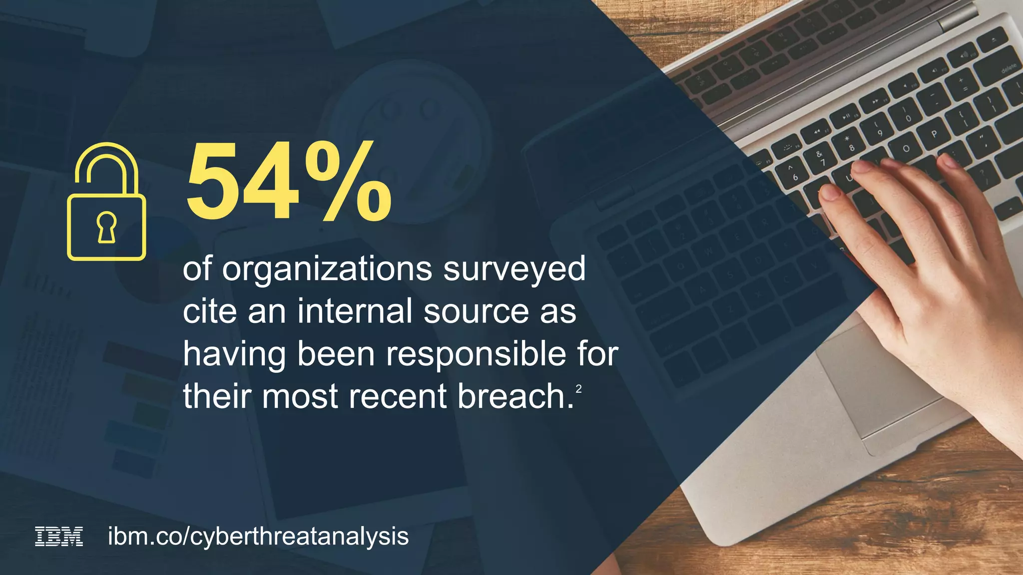54%
of organizations surveyed
cite an internal source as
having been responsible for
their most recent breach.2
ibm.co/cyberthreatanalysis