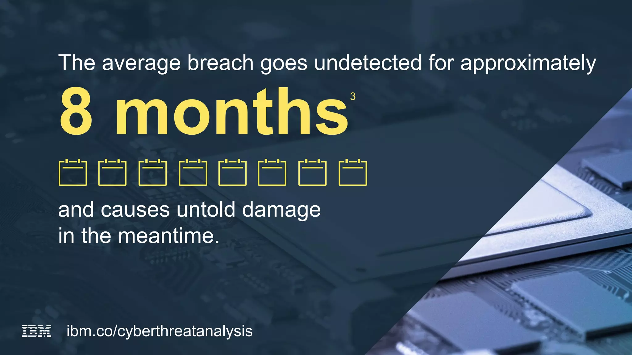 and causes untold damage
in the meantime.
The average breach goes undetected for approximately
8 months
3
ibm.co/cyberthreatanalysis