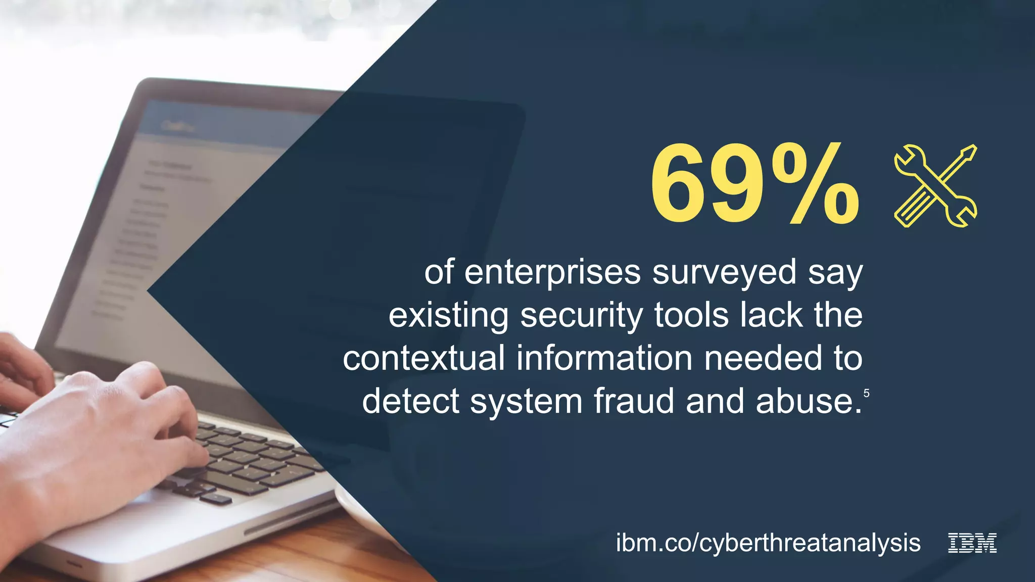 69%
of enterprises surveyed say
existing security tools lack the
contextual information needed to
detect system fraud and abuse.5
ibm.co/cyberthreatanalysis