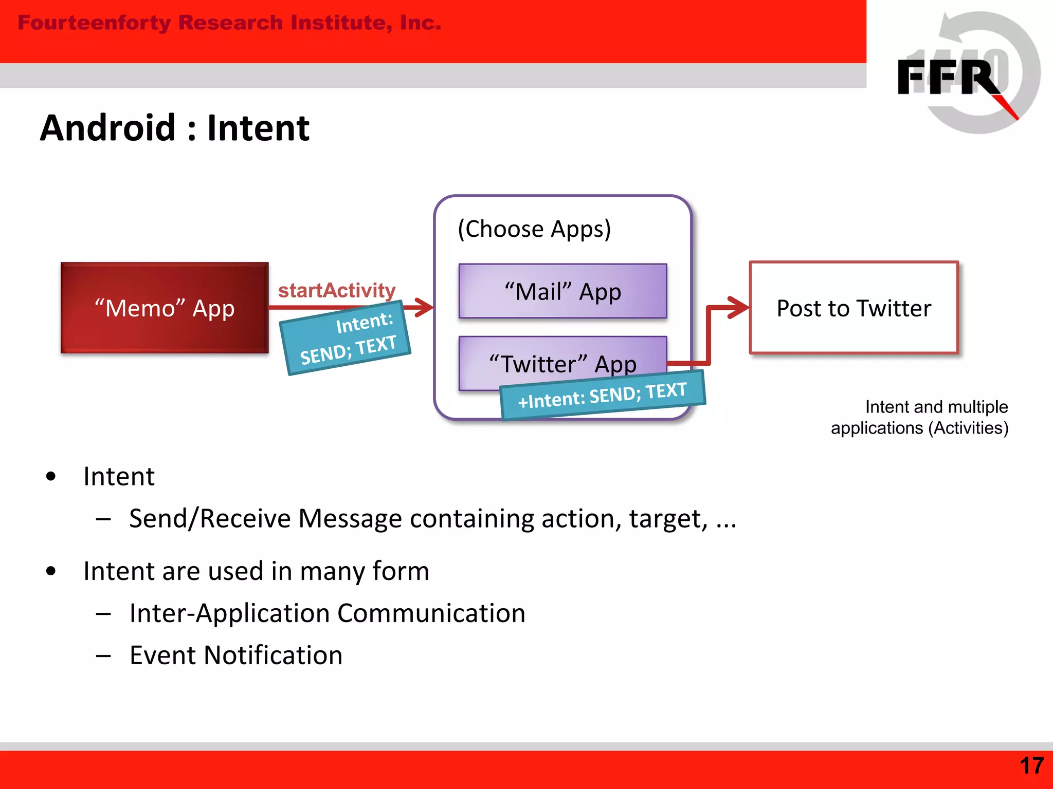 Fourteenforty Research Institute, Inc.
Android : Intent
• Intent
– Send/Receive Message containing action, target, ...
• Intent are used in many form
– Inter-Application Communication
– Event Notification
17
“Memo” App
(Choose Apps)
“Mail” App
“Twitter” App
Post to Twitter
Intent and multiple
applications (Activities)
startActivity
 