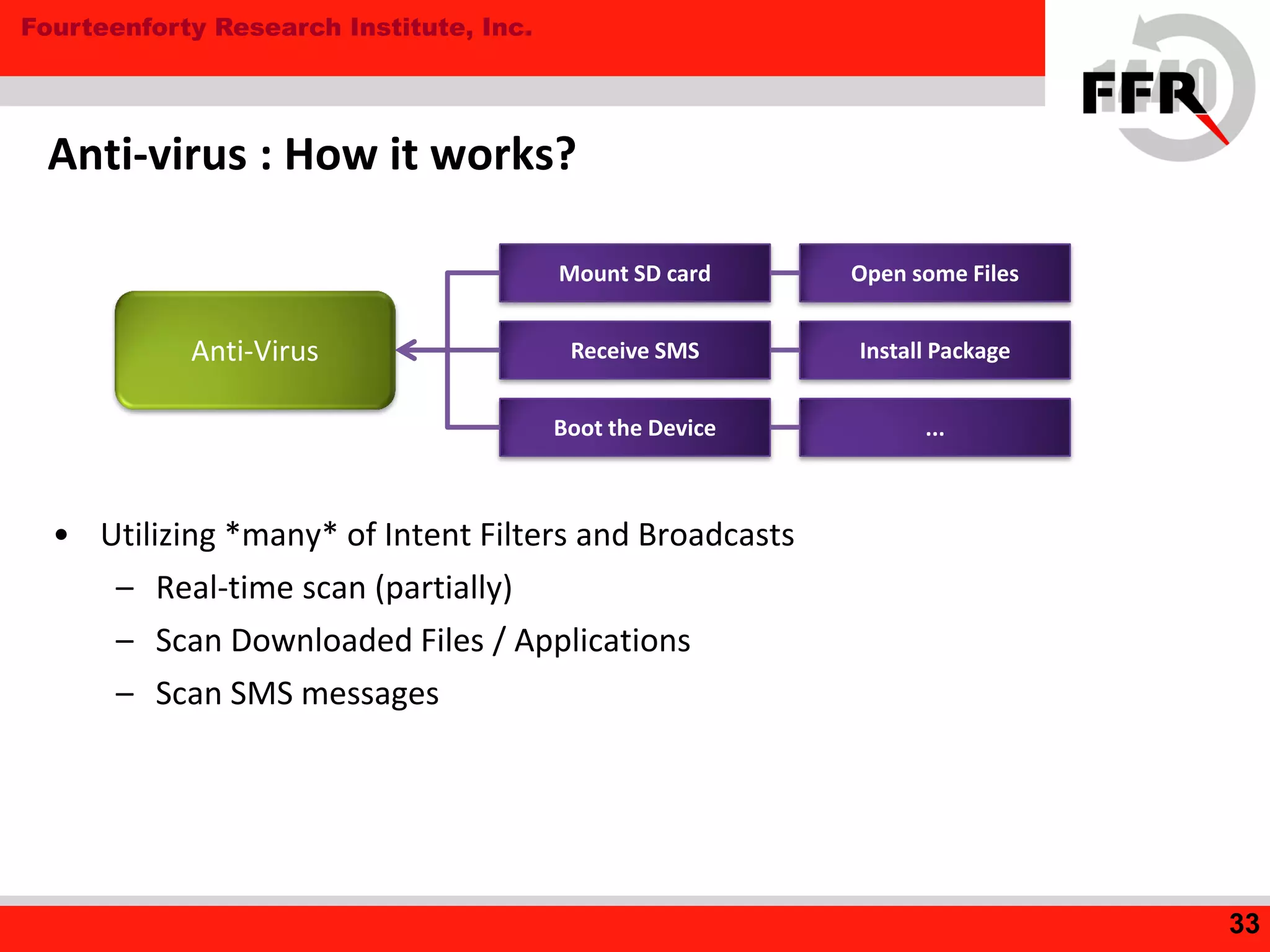 Fourteenforty Research Institute, Inc.
Anti-virus : How it works?
• Utilizing *many* of Intent Filters and Broadcasts
– Real-time scan (partially)
– Scan Downloaded Files / Applications
– Scan SMS messages
33
Anti-Virus
Mount SD card
Receive SMS
Boot the Device ...
Install Package
Open some Files
 