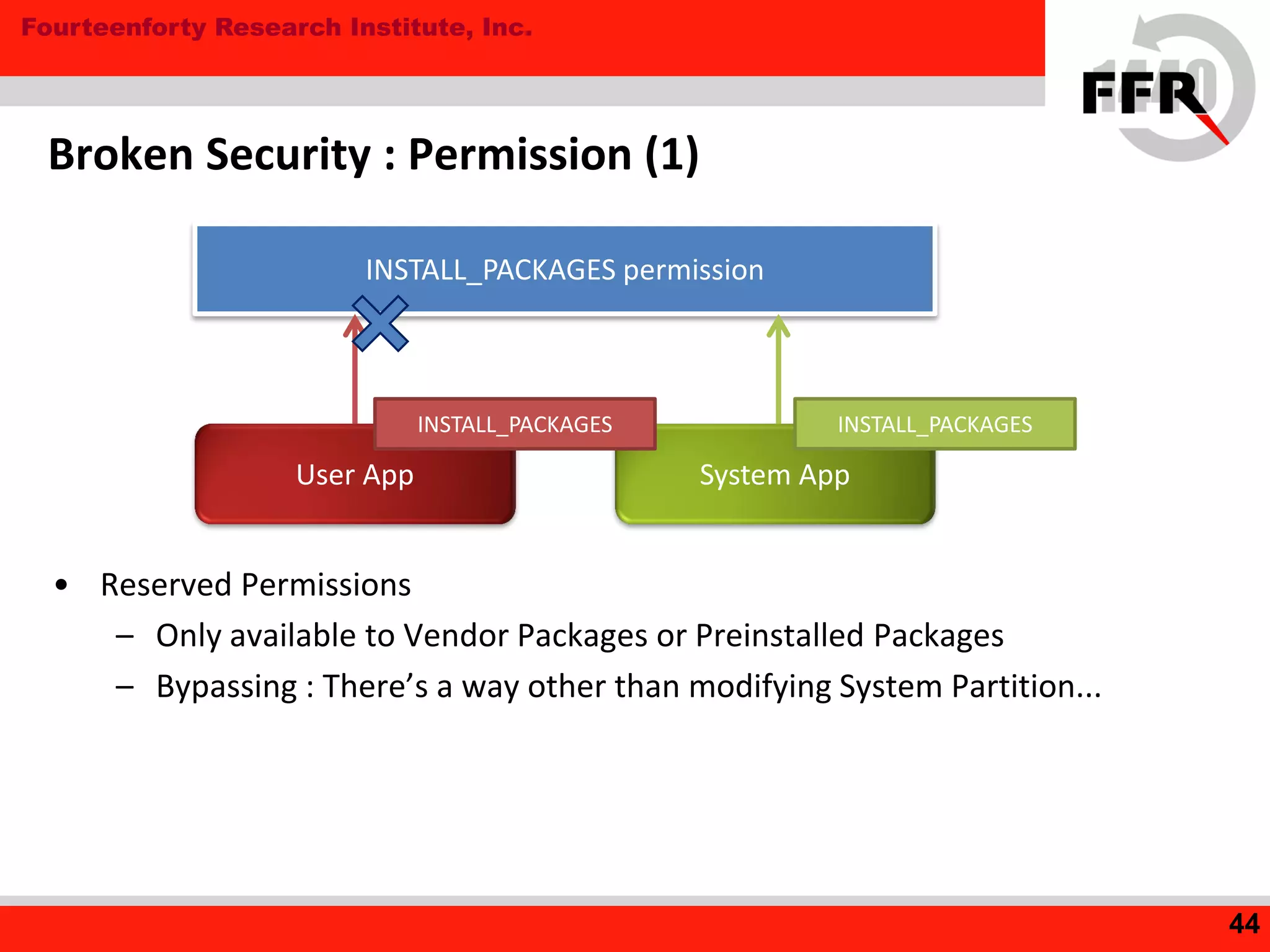 Fourteenforty Research Institute, Inc.
Broken Security : Permission (1)
• Reserved Permissions
– Only available to Vendor Packages or Preinstalled Packages
– Bypassing : There’s a way other than modifying System Partition...
44
User App System App
INSTALL_PACKAGES permission
INSTALL_PACKAGES INSTALL_PACKAGES
 