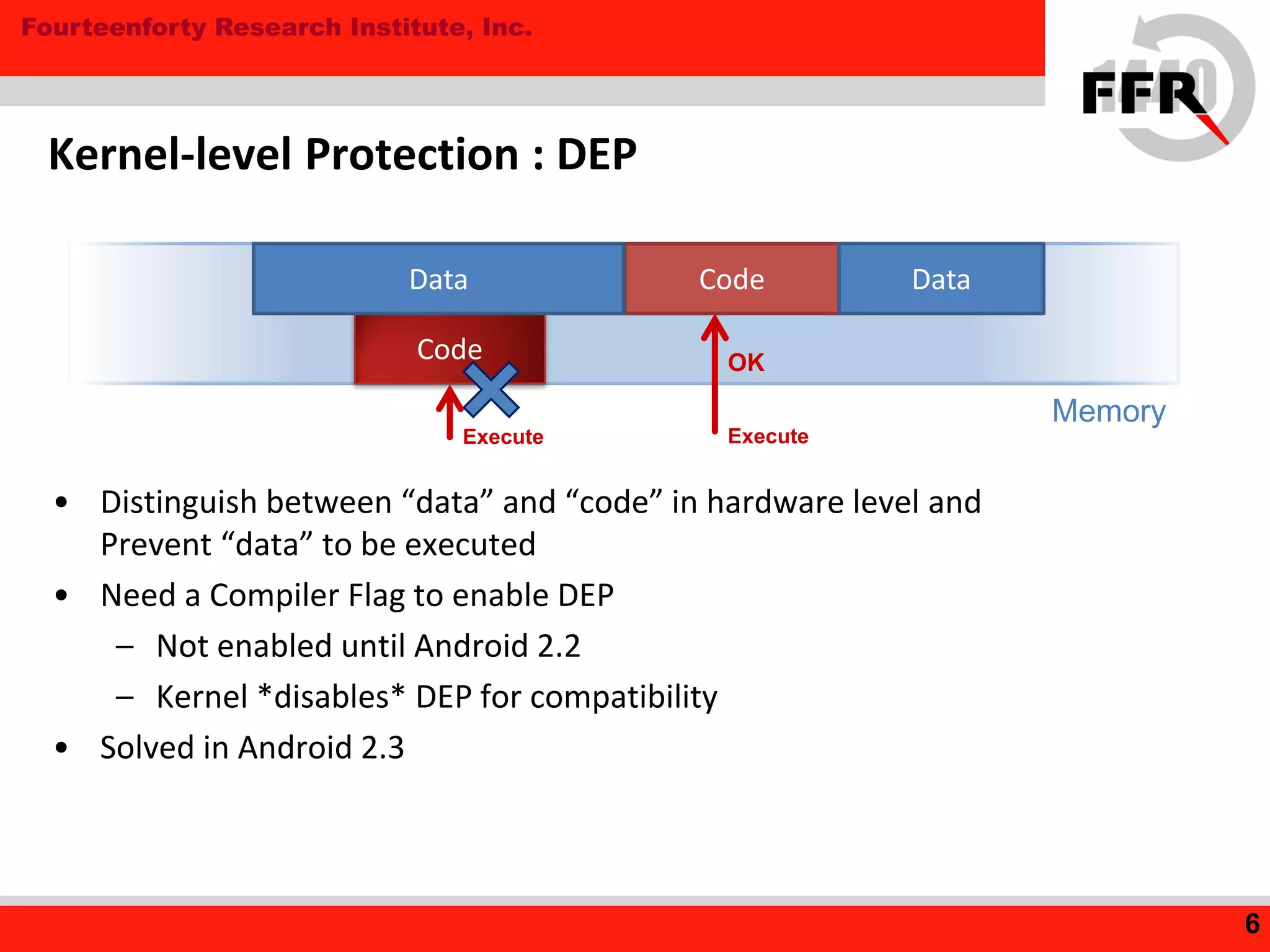 Fourteenforty Research Institute, Inc.
Kernel-level Protection : DEP
• Distinguish between “data” and “code” in hardware level and
Prevent “data” to be executed
• Need a Compiler Flag to enable DEP
– Not enabled until Android 2.2
– Kernel *disables* DEP for compatibility
• Solved in Android 2.3
6
Memory
Code Data
Code
Data
OK
ExecuteExecute
 