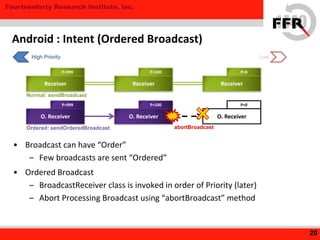 How security broken? - Android internals and malware infection ...