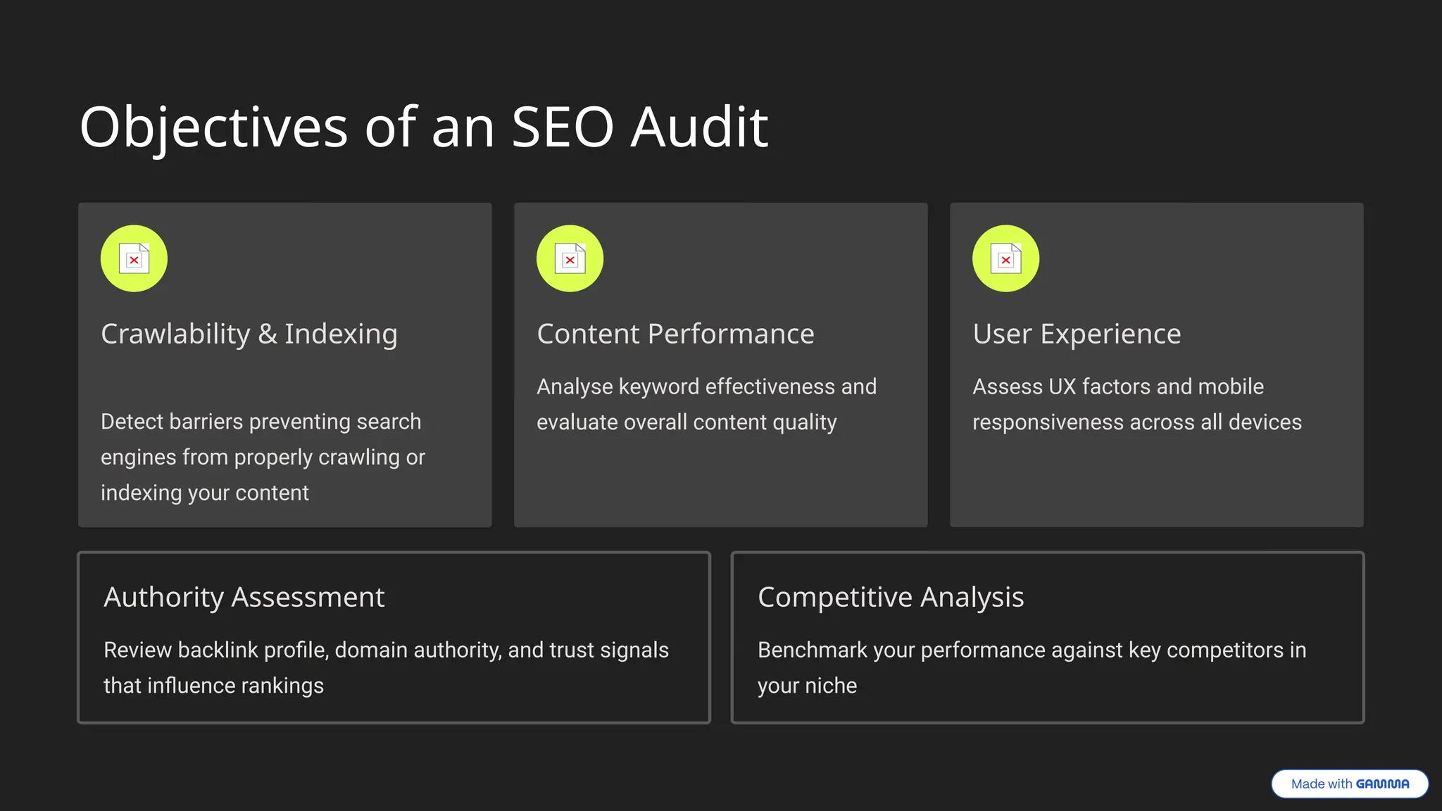 Objectives of an SEO Audit
Crawlability & Indexing
Detect barriers preventing search
engines from properly crawling or
indexing your content
Content Performance
Analyse keyword effectiveness and
evaluate overall content quality
User Experience
Assess UX factors and mobile
responsiveness across all devices
Authority Assessment
Review backlink profile, domain authority, and trust signals
that influence rankings
Competitive Analysis
Benchmark your performance against key competitors in
your niche
 