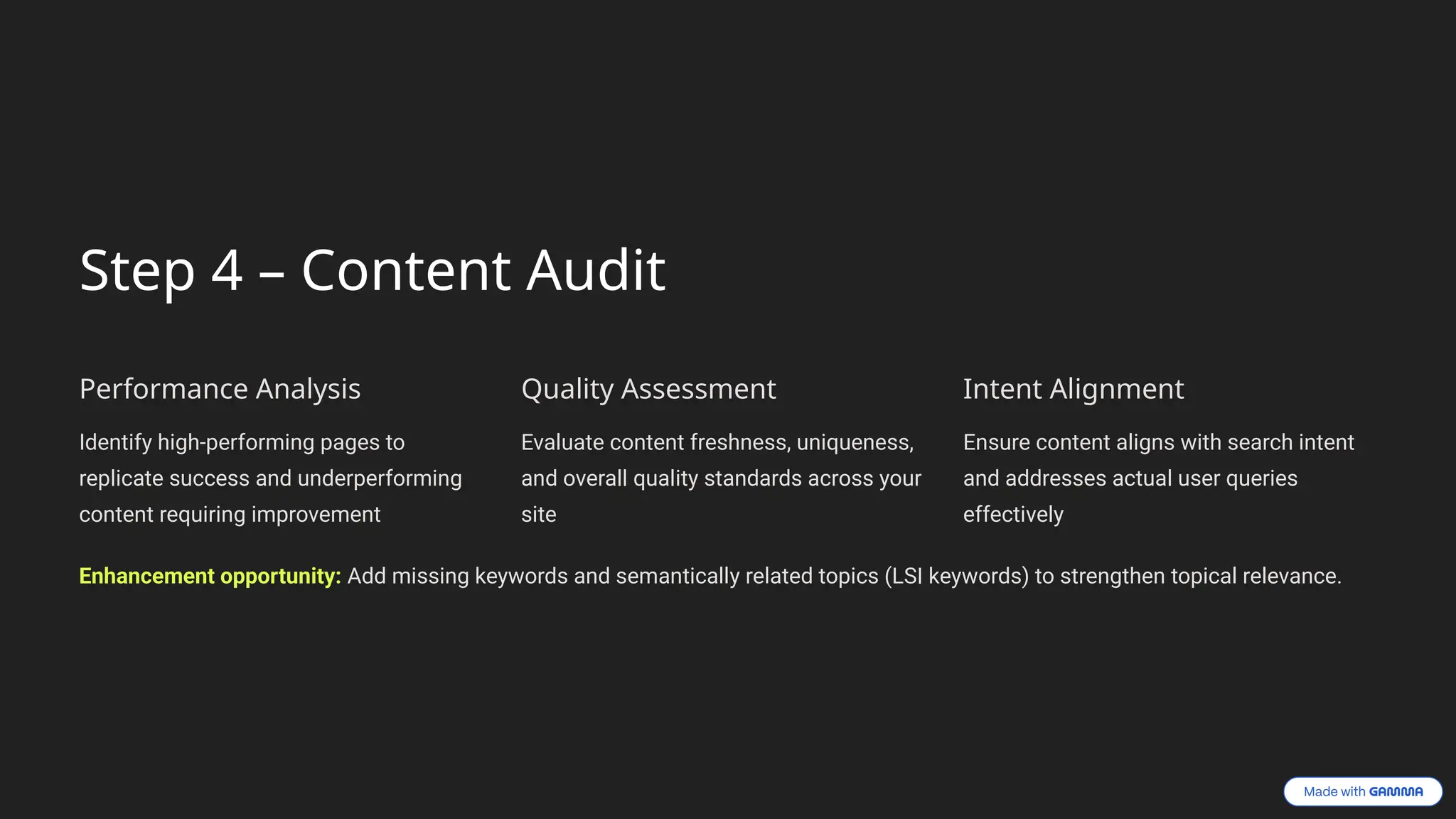 Step 4 – Content Audit
Performance Analysis
Identify high-performing pages to
replicate success and underperforming
content requiring improvement
Quality Assessment
Evaluate content freshness, uniqueness,
and overall quality standards across your
site
Intent Alignment
Ensure content aligns with search intent
and addresses actual user queries
effectively
Enhancement opportunity: Add missing keywords and semantically related topics (LSI keywords) to strengthen topical relevance.
 