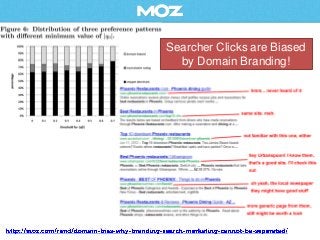 http://moz.com/rand/the-paradox-of-easy-vs-hard-to-measure-marketing-channels/
 