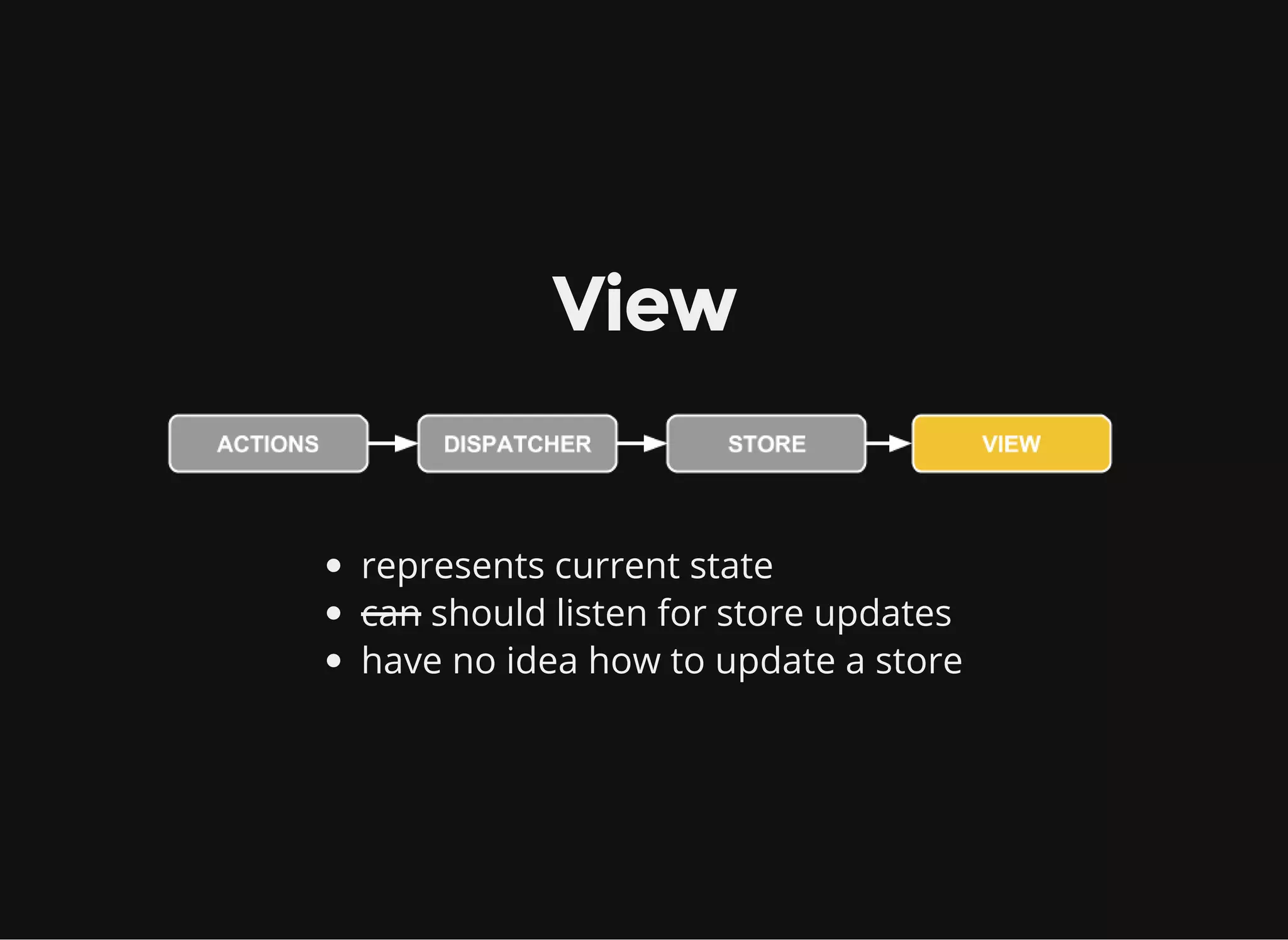 View represents current state can should listen for store updates have no idea how to update a store 
