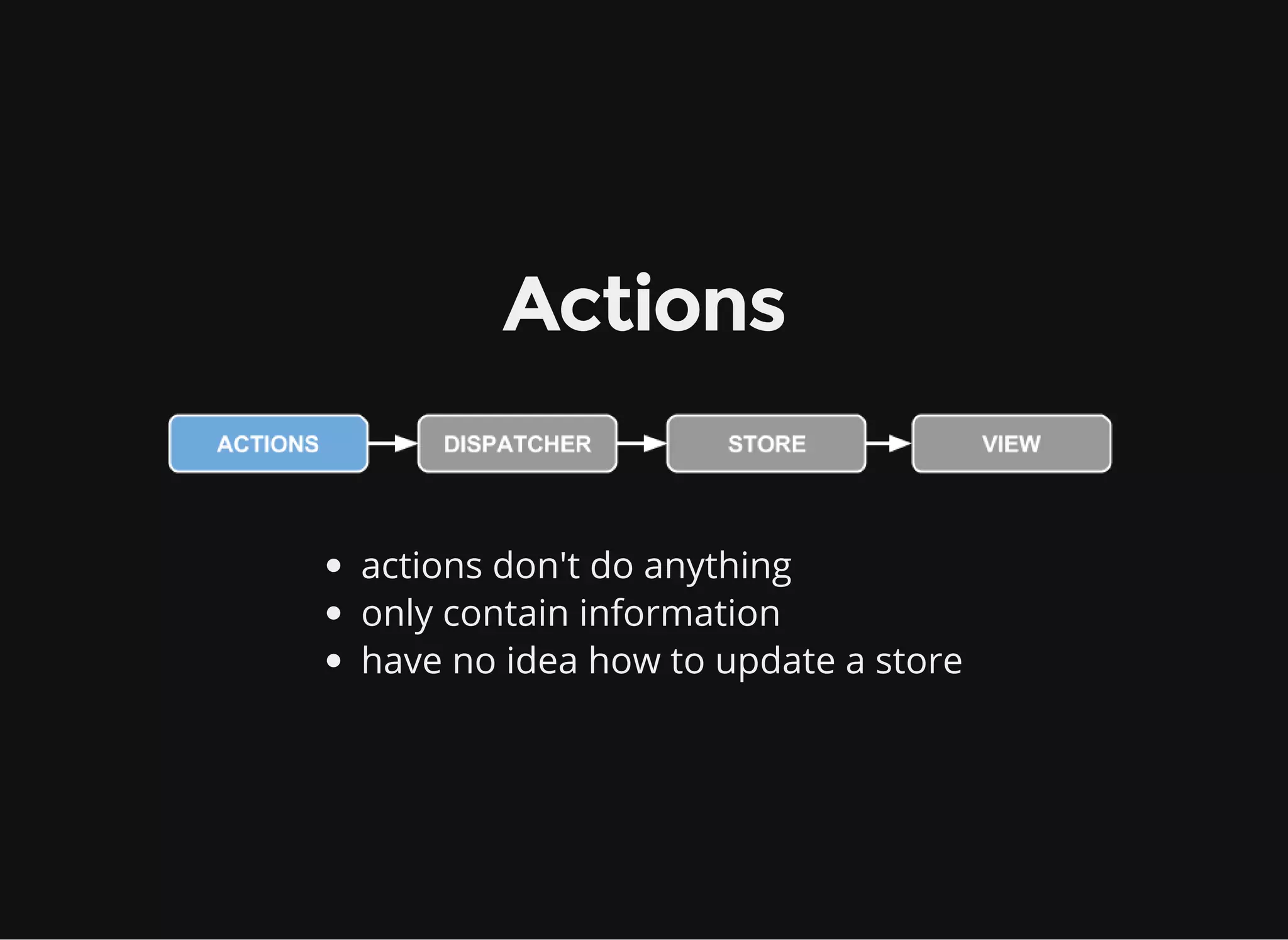 Actions actions don't do anything only contain information have no idea how to update a store 