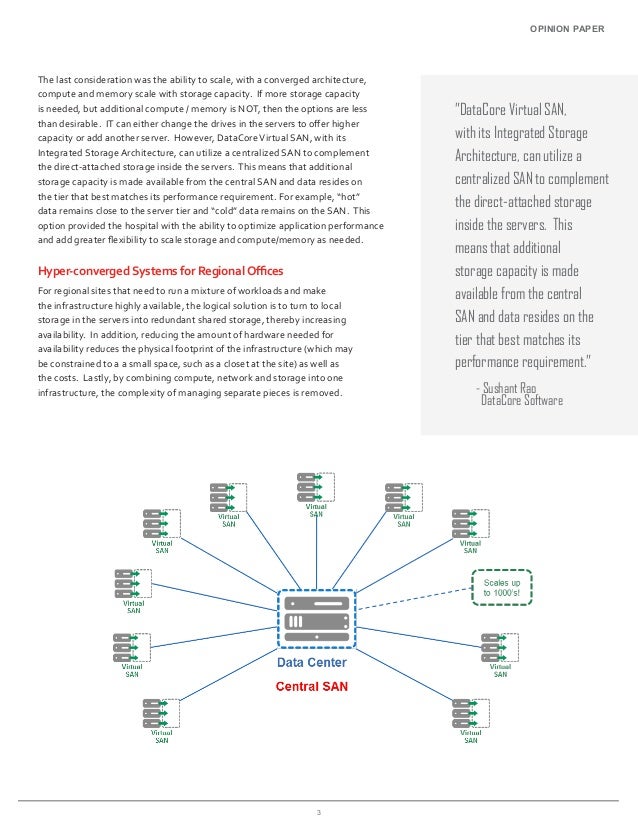 converged storage