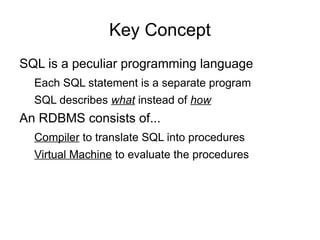 Key Concept
SQL is a peculiar programming language
Each SQL statement is a separate program
SQL describes what instead of how
An RDBMS consists of...
Compiler to translate SQL into procedures
Virtual Machine to evaluate the procedures
 