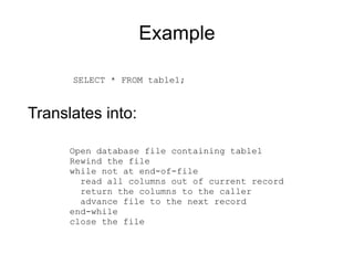 Example
SELECT * FROM table1;
Translates into:
Open database file containing table1
Rewind the file
while not at end-of-file
read all columns out of current record
return the columns to the caller
advance file to the next record
end-while
close the file
 