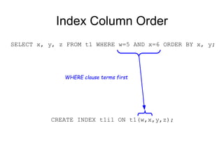 Index Column Order
SELECT x, y, z FROM t1 WHERE w=5 AND x=6 ORDER BY x, y;
CREATE INDEX t1i1 ON t1(w,x,y,z);
WHERE clause terms first
 