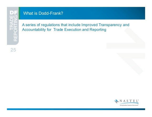 Trade option dodd frank