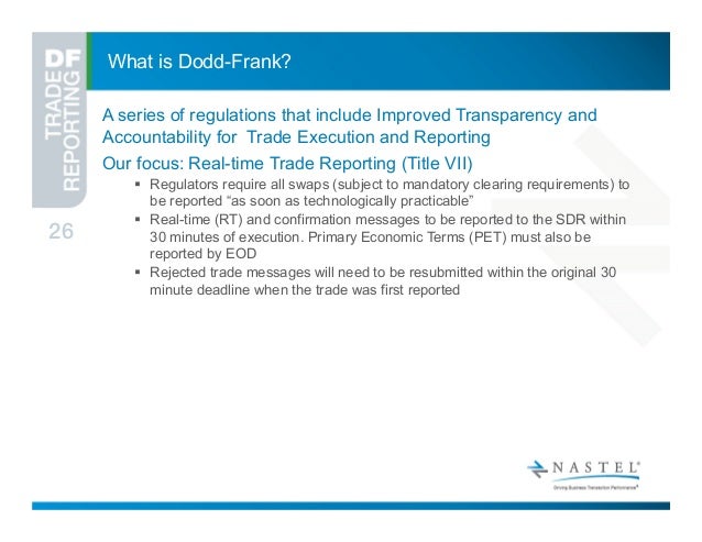 Trade option dodd frank