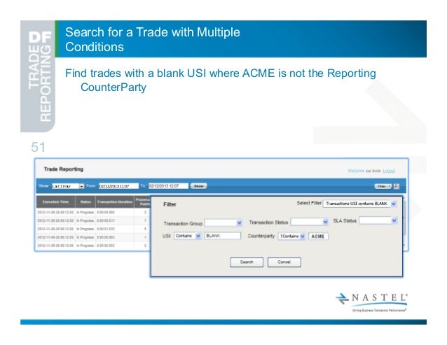 Trade option dodd frank