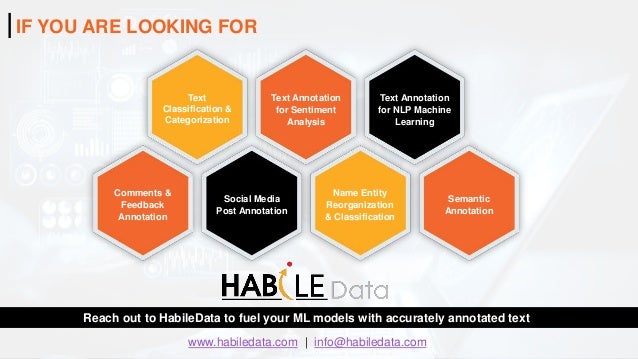 IF YOU ARE LOOKING FOR
Text
Classification &
Categorization
Text Annotation
for Sentiment
Analysis
Text Annotation
for NLP Machine
Learning
Comments &
Feedback
Annotation
Social Media
Post Annotation
Name Entity
Reorganization
& Classification
Semantic
Annotation
www.habiledata.com | info@habiledata.com
Reach out to HabileData to fuel your ML models with accurately annotated text
 