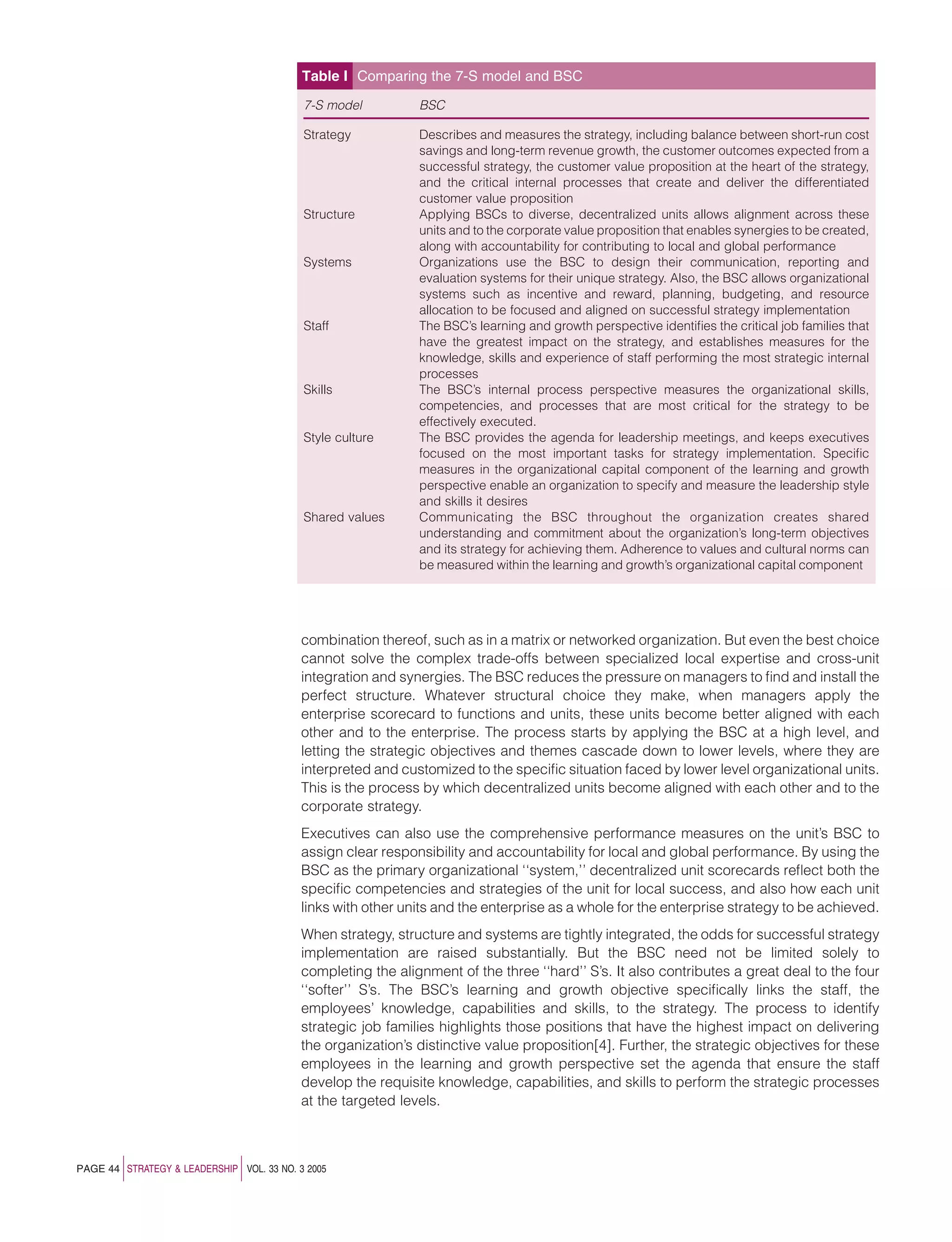 How the balanced scorecard complements the McKinsey 7-S model | PDF