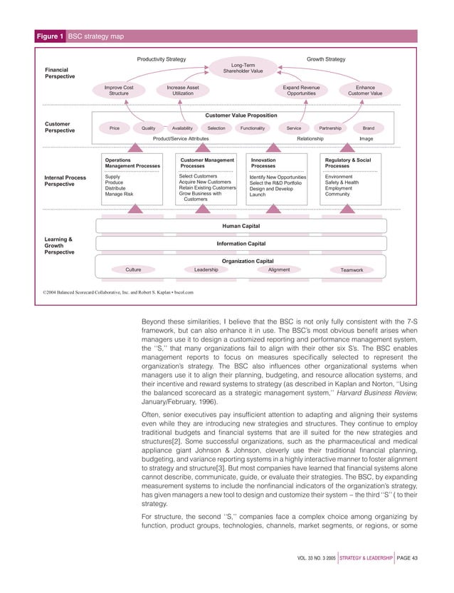 How the balanced scorecard complements the McKinsey 7-S model | PDF