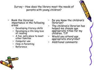 Survey – How does the library meet the needs of parents with young children? <ul><li>Rank the libraries importance in the ...