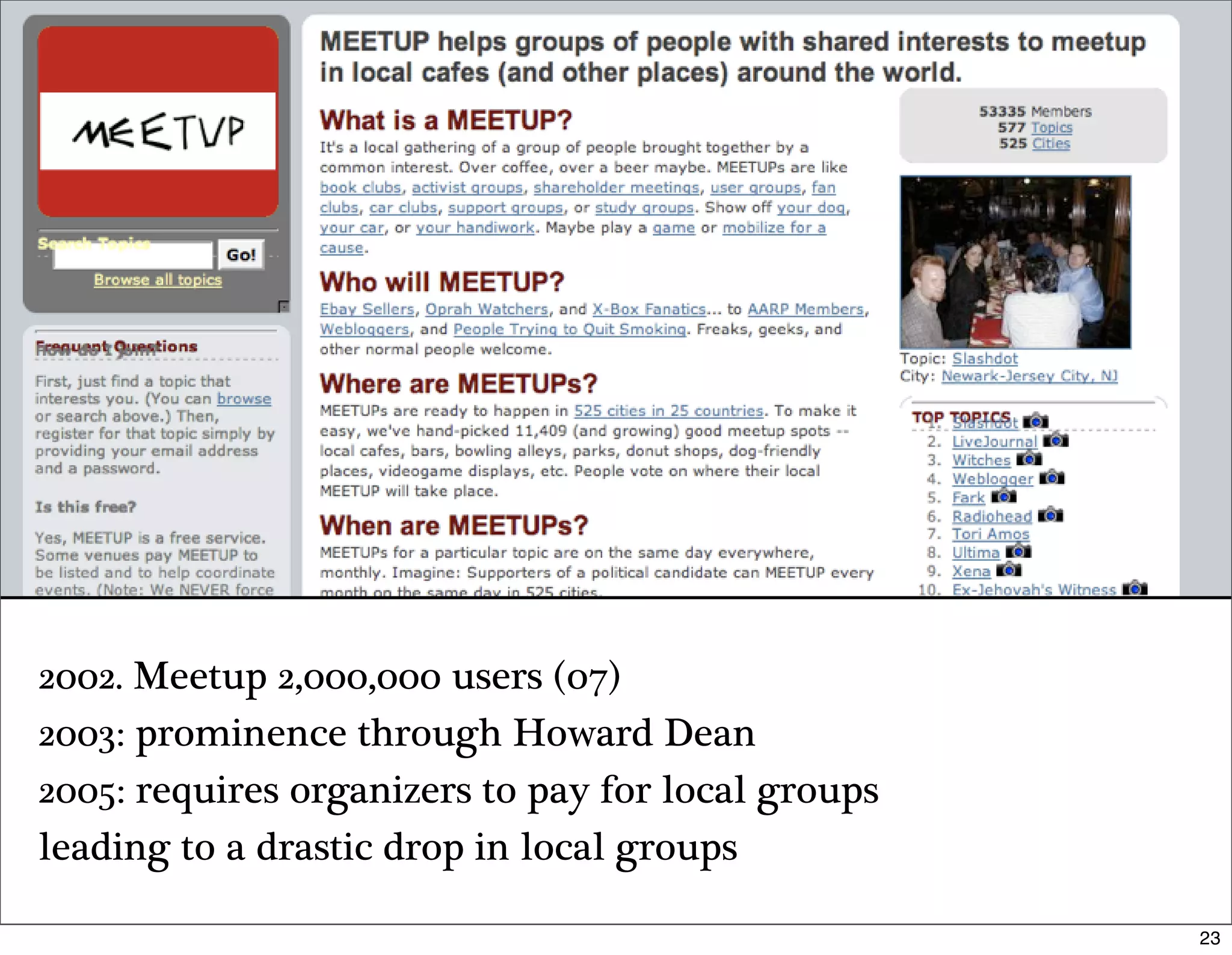 How the Social Web Came to Be (part 2)