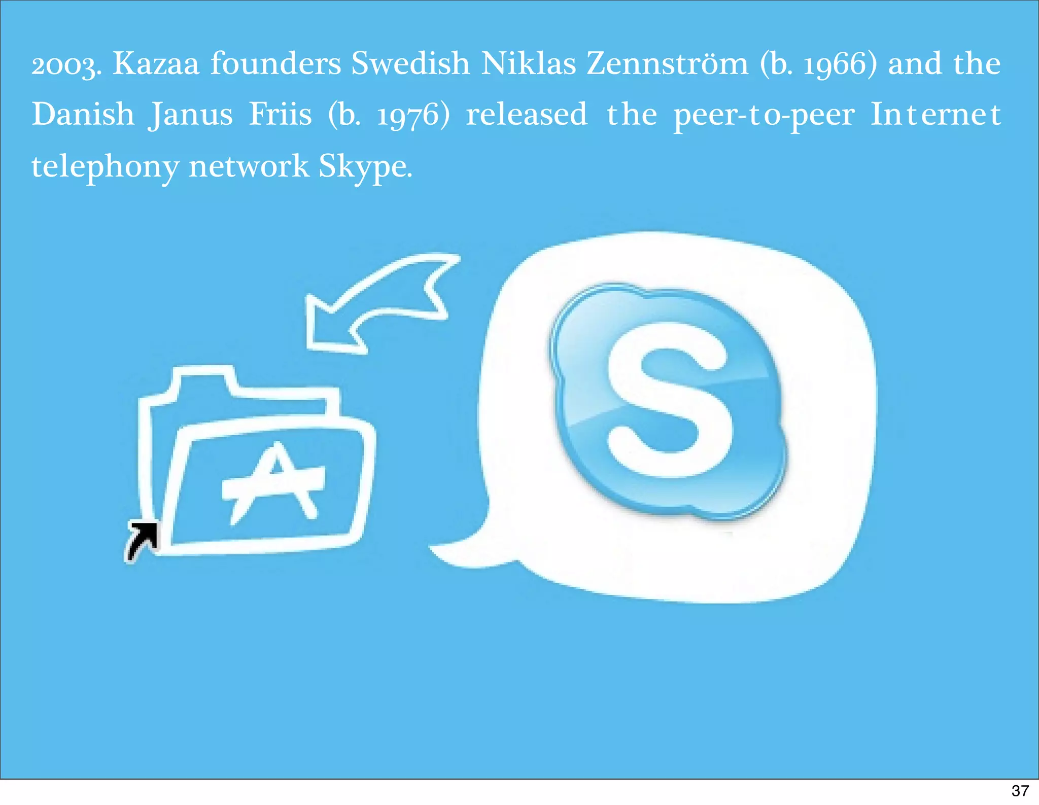 How the Social Web Came to Be (part 2)