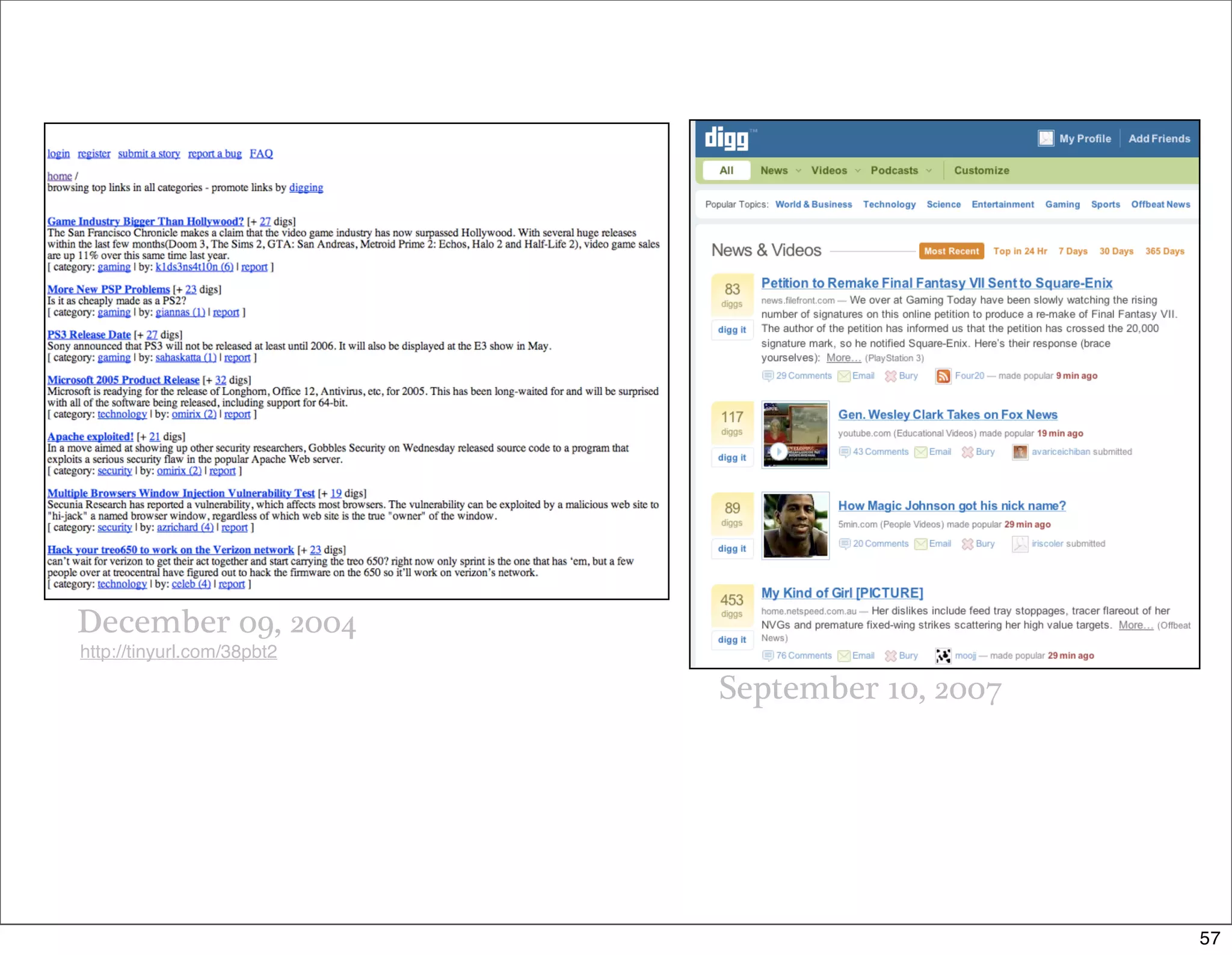 How the Social Web Came to Be (part 2)
